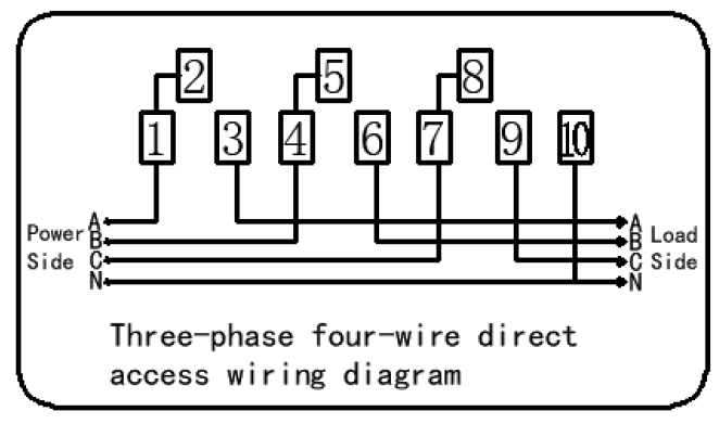 Wifi Lora Three Phase Energy Meter Smart Lorawan Electronic Electricity ...