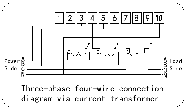 Lorawan Smart Energy Meter Wireless Three Phase Meter Digital Power ...
