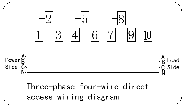 Lorawan Smart Energy Meter Wireless Three Phase Meter Digital Power ...